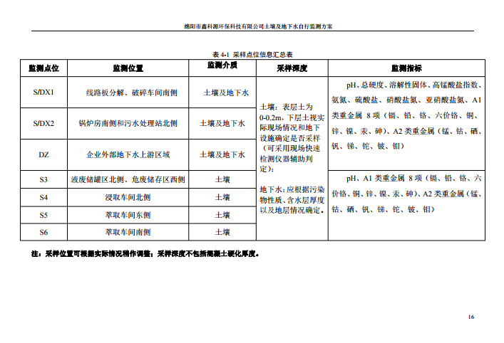 &#24320;&#20113;&#23448;&#26041;&#31471;&#32593;&#31449;&#30331;&#24405;&#20837;&#21475;&#45;&#24320;&#20113;&#40;&#20013;&#22269;&#41;
