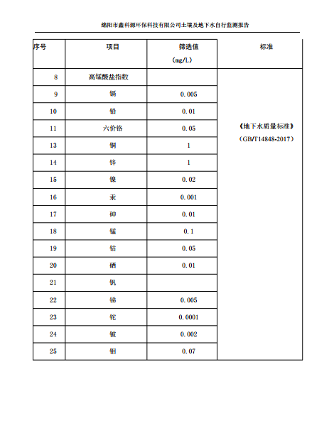 &#24320;&#20113;&#23448;&#26041;&#31471;&#32593;&#31449;&#30331;&#24405;&#20837;&#21475;&#45;&#24320;&#20113;&#40;&#20013;&#22269;&#41;