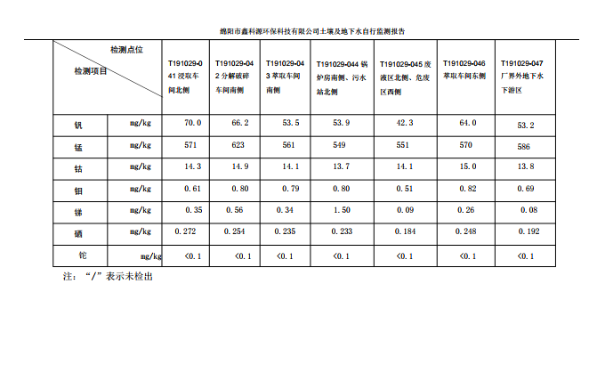 &#24320;&#20113;&#23448;&#26041;&#31471;&#32593;&#31449;&#30331;&#24405;&#20837;&#21475;&#45;&#24320;&#20113;&#40;&#20013;&#22269;&#41;