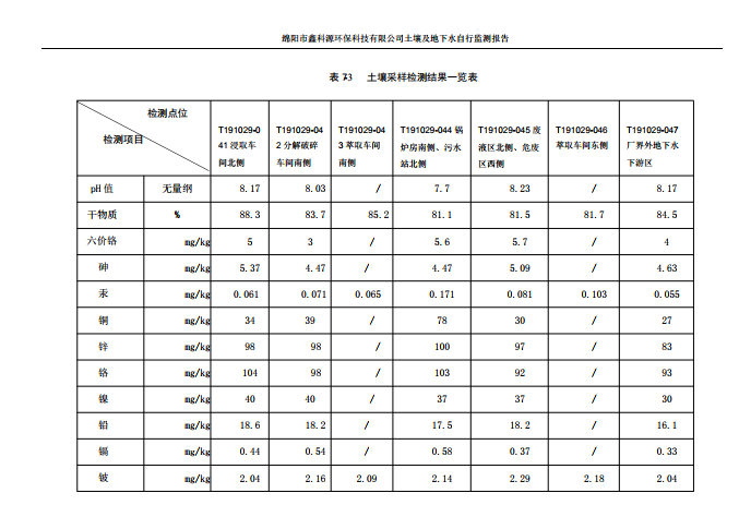 &#24320;&#20113;&#23448;&#26041;&#31471;&#32593;&#31449;&#30331;&#24405;&#20837;&#21475;&#45;&#24320;&#20113;&#40;&#20013;&#22269;&#41;