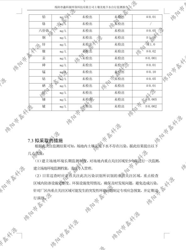 &#24320;&#20113;&#23448;&#26041;&#31471;&#32593;&#31449;&#30331;&#24405;&#20837;&#21475;&#45;&#24320;&#20113;&#40;&#20013;&#22269;&#41;