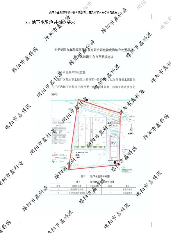 &#24320;&#20113;&#23448;&#26041;&#31471;&#32593;&#31449;&#30331;&#24405;&#20837;&#21475;&#45;&#24320;&#20113;&#40;&#20013;&#22269;&#41;