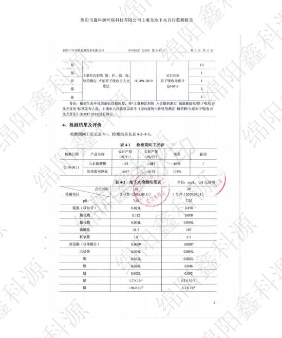 &#24320;&#20113;&#23448;&#26041;&#31471;&#32593;&#31449;&#30331;&#24405;&#20837;&#21475;&#45;&#24320;&#20113;&#40;&#20013;&#22269;&#41;