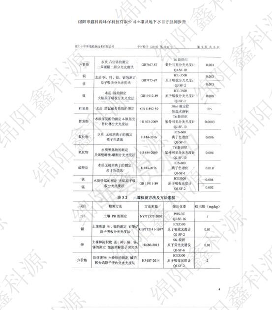 &#24320;&#20113;&#23448;&#26041;&#31471;&#32593;&#31449;&#30331;&#24405;&#20837;&#21475;&#45;&#24320;&#20113;&#40;&#20013;&#22269;&#41;