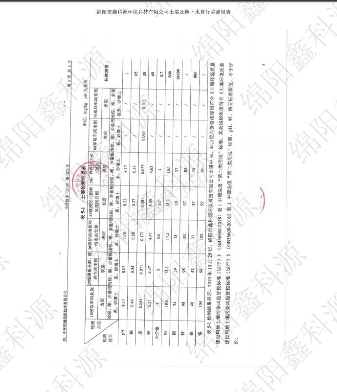 &#24320;&#20113;&#23448;&#26041;&#31471;&#32593;&#31449;&#30331;&#24405;&#20837;&#21475;&#45;&#24320;&#20113;&#40;&#20013;&#22269;&#41;