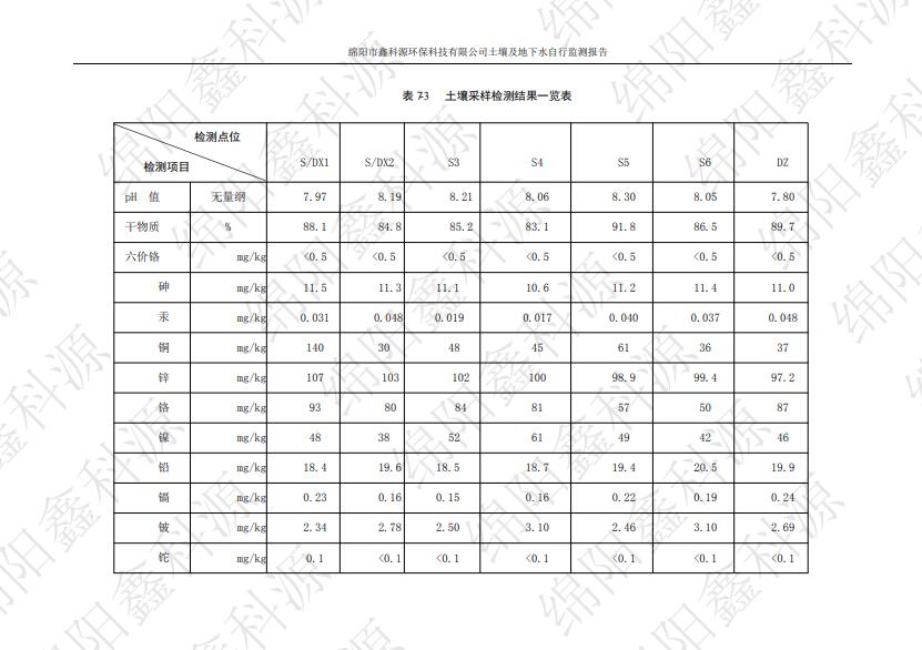 &#24320;&#20113;&#23448;&#26041;&#31471;&#32593;&#31449;&#30331;&#24405;&#20837;&#21475;&#45;&#24320;&#20113;&#40;&#20013;&#22269;&#41;