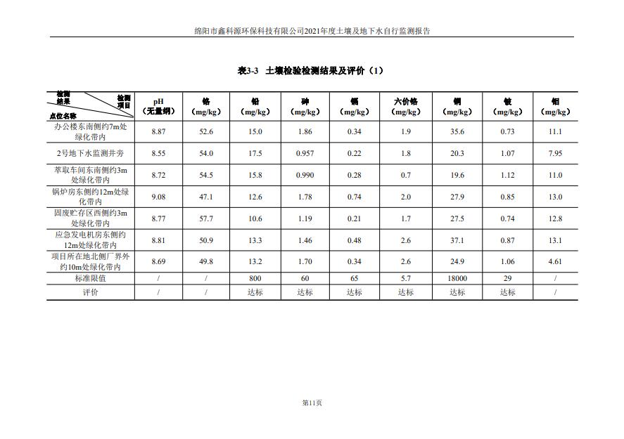 &#24320;&#20113;&#23448;&#26041;&#31471;&#32593;&#31449;&#30331;&#24405;&#20837;&#21475;&#45;&#24320;&#20113;&#40;&#20013;&#22269;&#41;