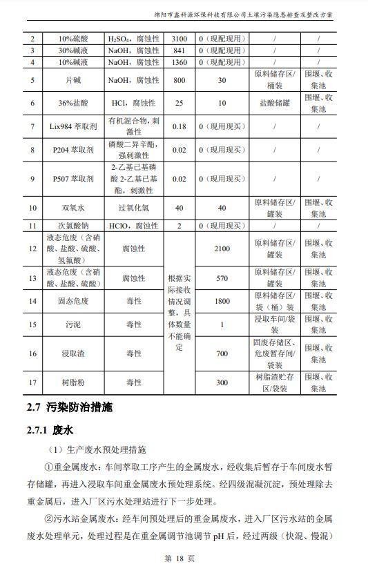 &#24320;&#20113;&#23448;&#26041;&#31471;&#32593;&#31449;&#30331;&#24405;&#20837;&#21475;&#45;&#24320;&#20113;&#40;&#20013;&#22269;&#41;