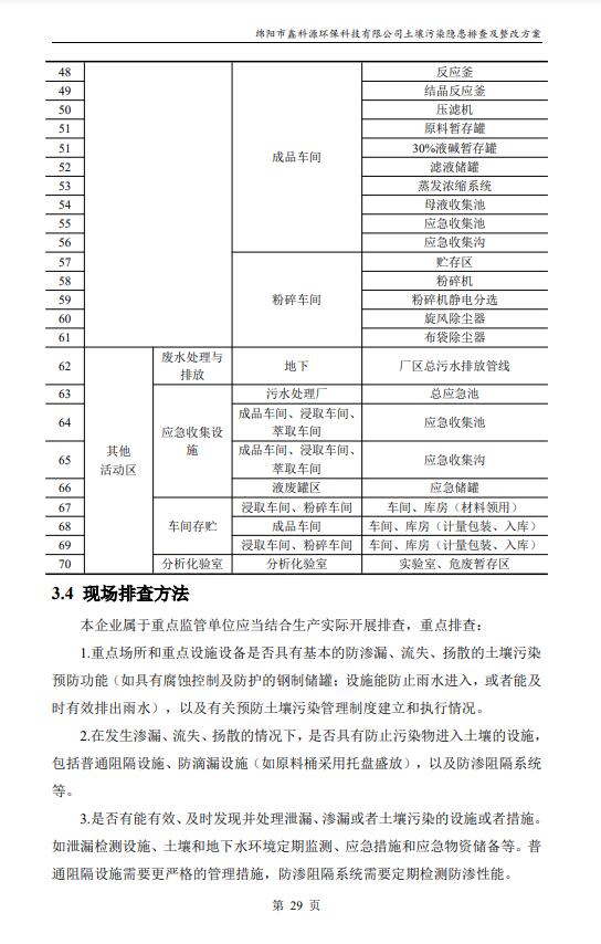 &#24320;&#20113;&#23448;&#26041;&#31471;&#32593;&#31449;&#30331;&#24405;&#20837;&#21475;&#45;&#24320;&#20113;&#40;&#20013;&#22269;&#41;