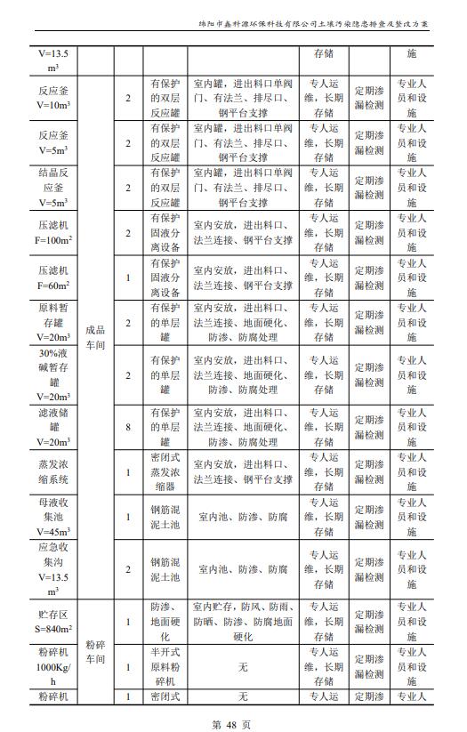 &#24320;&#20113;&#23448;&#26041;&#31471;&#32593;&#31449;&#30331;&#24405;&#20837;&#21475;&#45;&#24320;&#20113;&#40;&#20013;&#22269;&#41;