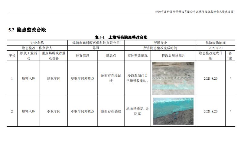 &#24320;&#20113;&#23448;&#26041;&#31471;&#32593;&#31449;&#30331;&#24405;&#20837;&#21475;&#45;&#24320;&#20113;&#40;&#20013;&#22269;&#41;