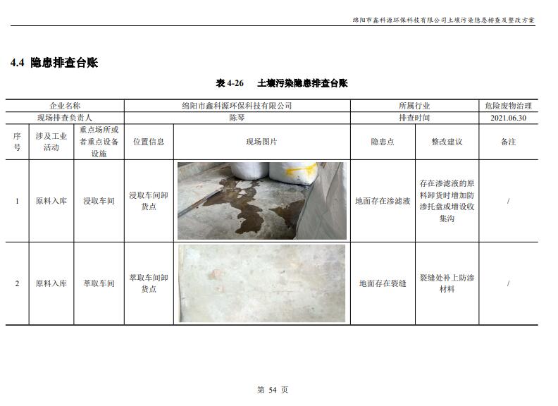 &#24320;&#20113;&#23448;&#26041;&#31471;&#32593;&#31449;&#30331;&#24405;&#20837;&#21475;&#45;&#24320;&#20113;&#40;&#20013;&#22269;&#41;