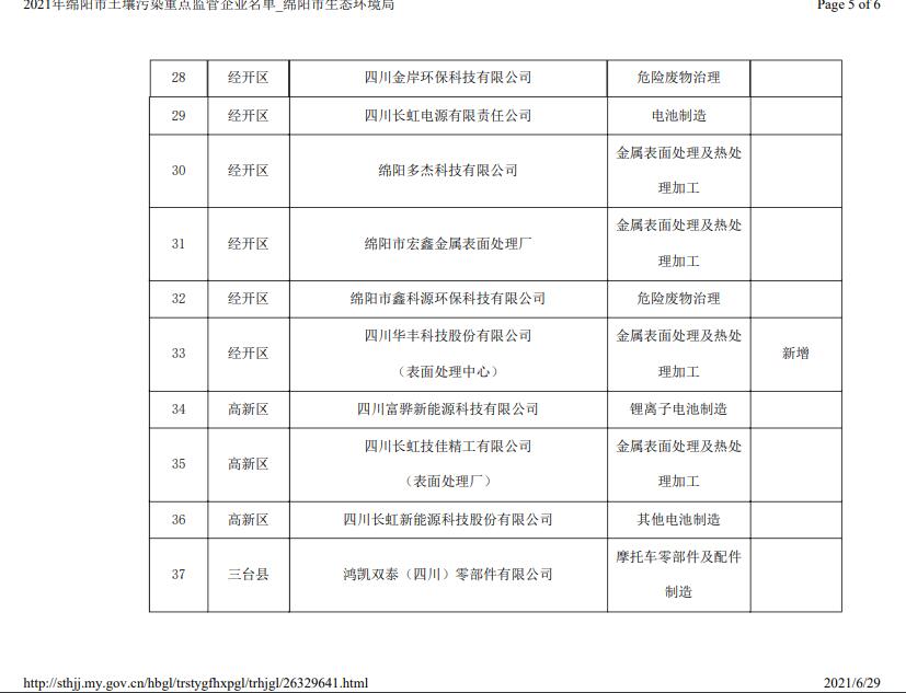 &#24320;&#20113;&#23448;&#26041;&#31471;&#32593;&#31449;&#30331;&#24405;&#20837;&#21475;&#45;&#24320;&#20113;&#40;&#20013;&#22269;&#41;