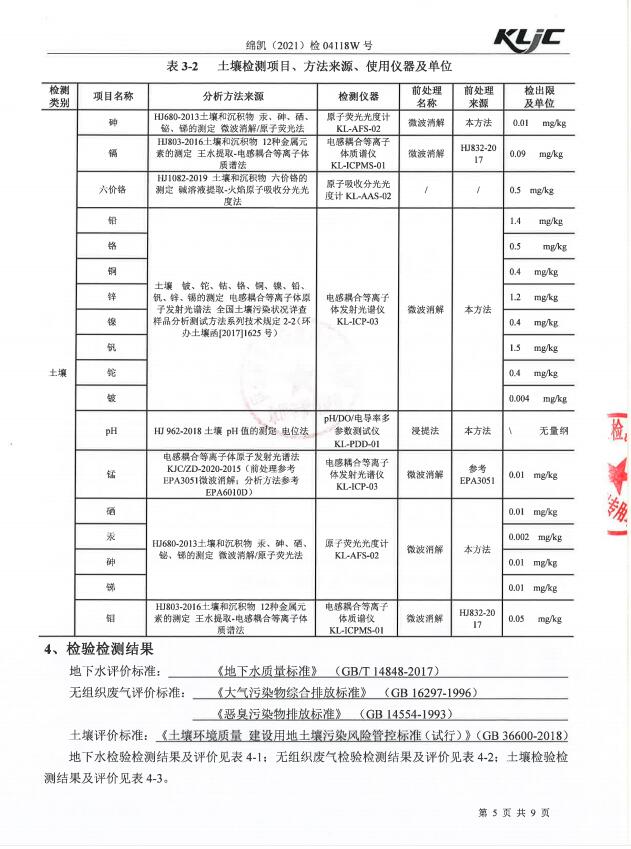 &#24320;&#20113;&#23448;&#26041;&#31471;&#32593;&#31449;&#30331;&#24405;&#20837;&#21475;&#45;&#24320;&#20113;&#40;&#20013;&#22269;&#41;