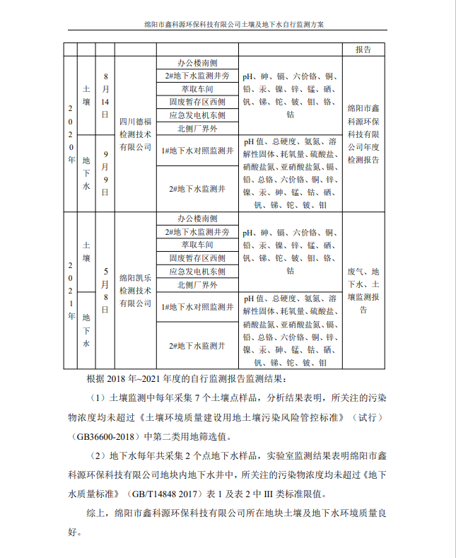 &#24320;&#20113;&#23448;&#26041;&#31471;&#32593;&#31449;&#30331;&#24405;&#20837;&#21475;&#45;&#24320;&#20113;&#40;&#20013;&#22269;&#41;