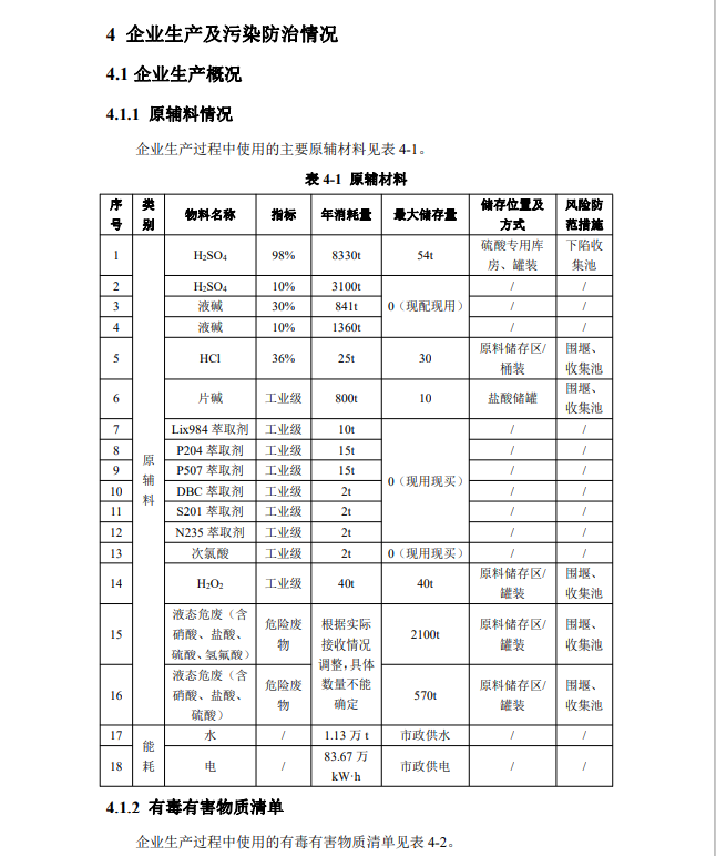 &#24320;&#20113;&#23448;&#26041;&#31471;&#32593;&#31449;&#30331;&#24405;&#20837;&#21475;&#45;&#24320;&#20113;&#40;&#20013;&#22269;&#41;