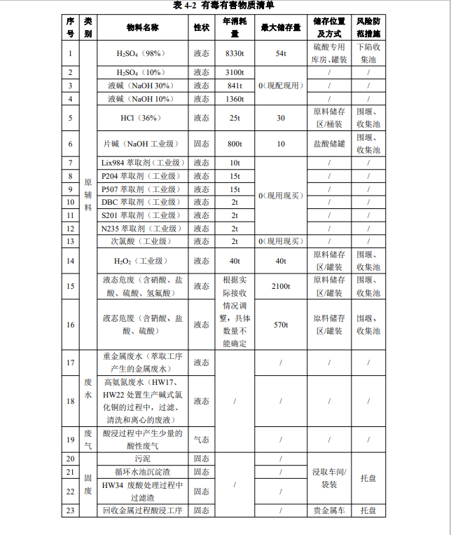 &#24320;&#20113;&#23448;&#26041;&#31471;&#32593;&#31449;&#30331;&#24405;&#20837;&#21475;&#45;&#24320;&#20113;&#40;&#20013;&#22269;&#41;