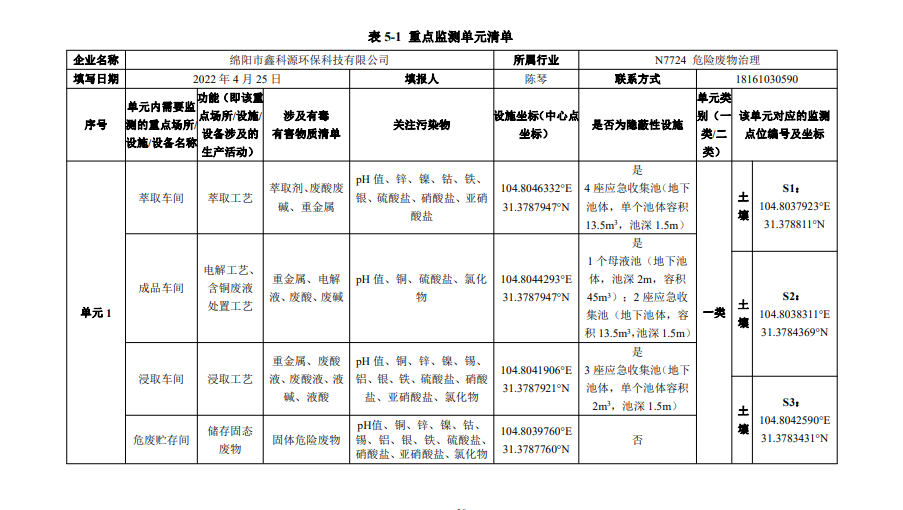 &#24320;&#20113;&#23448;&#26041;&#31471;&#32593;&#31449;&#30331;&#24405;&#20837;&#21475;&#45;&#24320;&#20113;&#40;&#20013;&#22269;&#41;