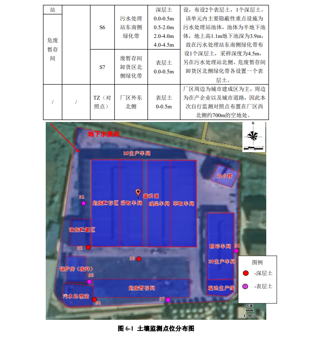 &#24320;&#20113;&#23448;&#26041;&#31471;&#32593;&#31449;&#30331;&#24405;&#20837;&#21475;&#45;&#24320;&#20113;&#40;&#20013;&#22269;&#41;
