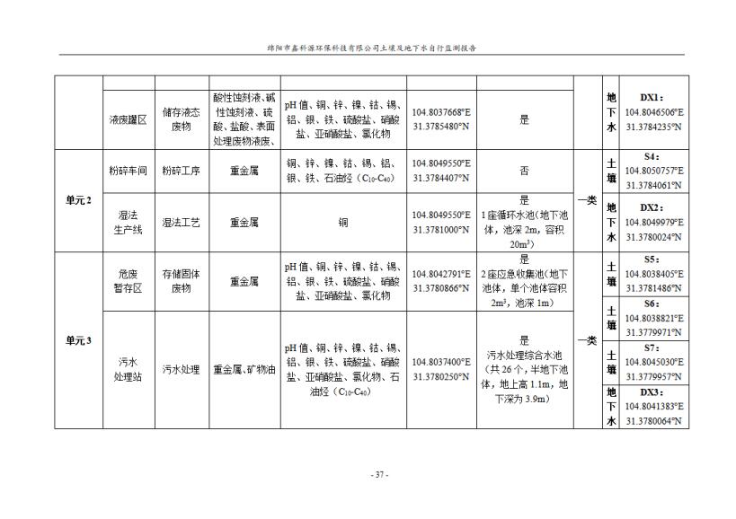 &#24320;&#20113;&#23448;&#26041;&#31471;&#32593;&#31449;&#30331;&#24405;&#20837;&#21475;&#45;&#24320;&#20113;&#40;&#20013;&#22269;&#41;