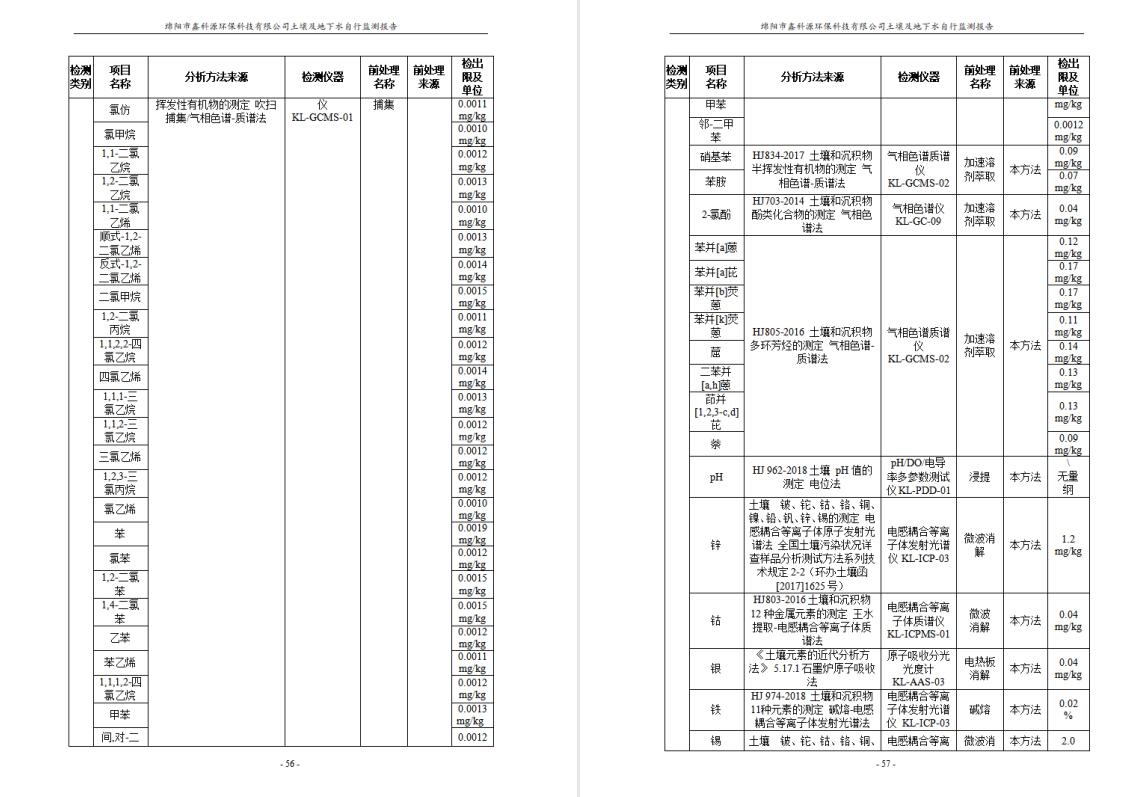 &#24320;&#20113;&#23448;&#26041;&#31471;&#32593;&#31449;&#30331;&#24405;&#20837;&#21475;&#45;&#24320;&#20113;&#40;&#20013;&#22269;&#41;