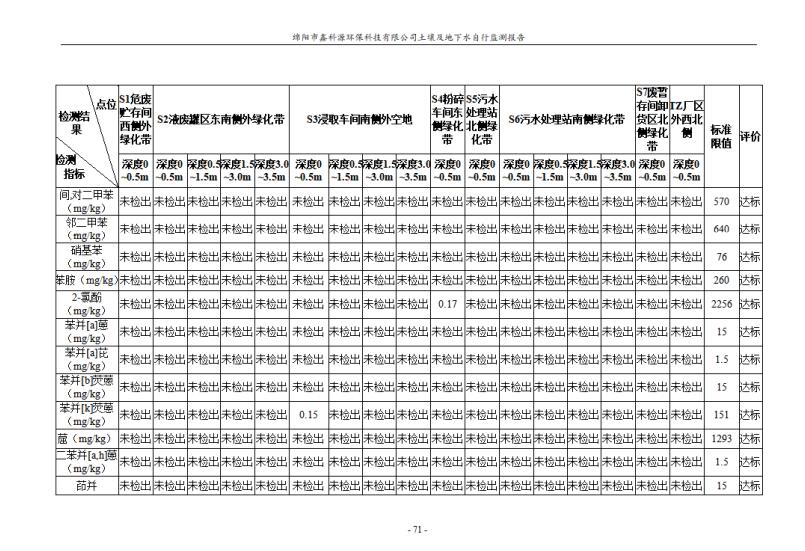 &#24320;&#20113;&#23448;&#26041;&#31471;&#32593;&#31449;&#30331;&#24405;&#20837;&#21475;&#45;&#24320;&#20113;&#40;&#20013;&#22269;&#41;