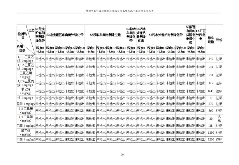 &#24320;&#20113;&#23448;&#26041;&#31471;&#32593;&#31449;&#30331;&#24405;&#20837;&#21475;&#45;&#24320;&#20113;&#40;&#20013;&#22269;&#41;