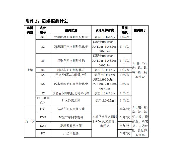 &#24320;&#20113;&#23448;&#26041;&#31471;&#32593;&#31449;&#30331;&#24405;&#20837;&#21475;&#45;&#24320;&#20113;&#40;&#20013;&#22269;&#41;