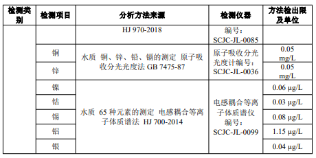 &#24320;&#20113;&#23448;&#26041;&#31471;&#32593;&#31449;&#30331;&#24405;&#20837;&#21475;&#45;&#24320;&#20113;&#40;&#20013;&#22269;&#41;