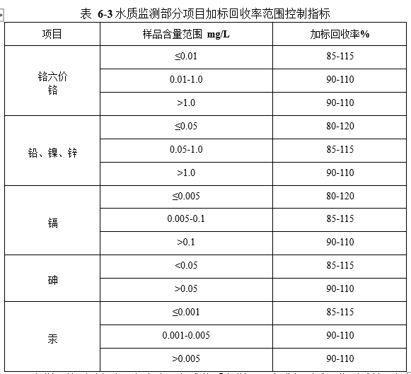 &#24320;&#20113;&#23448;&#26041;&#31471;&#32593;&#31449;&#30331;&#24405;&#20837;&#21475;&#45;&#24320;&#20113;&#40;&#20013;&#22269;&#41;