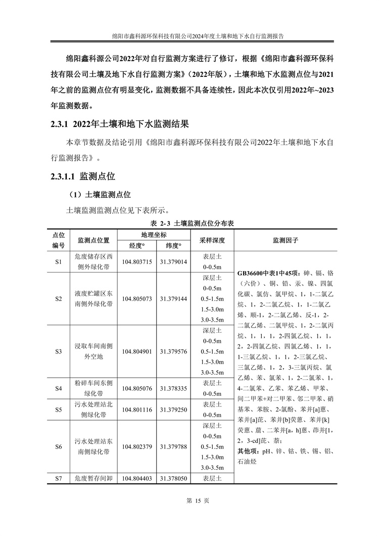 &#24320;&#20113;&#23448;&#26041;&#31471;&#32593;&#31449;&#30331;&#24405;&#20837;&#21475;&#45;&#24320;&#20113;&#40;&#20013;&#22269;&#41;